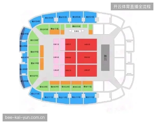 东方体育中心直播权限协议深度拆解，实时信号流如何消解场馆运营合规压力